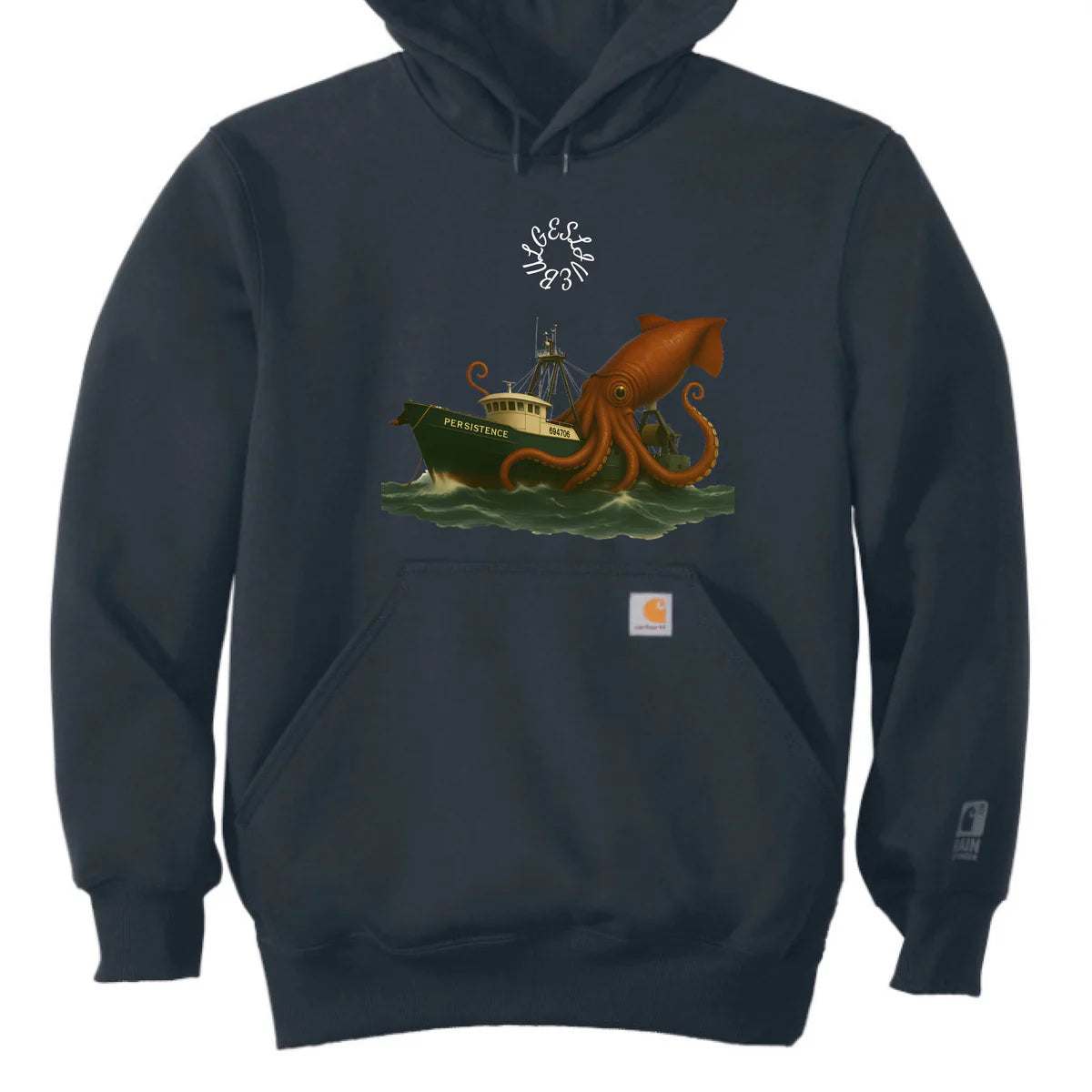Persistence & Relentless Gear